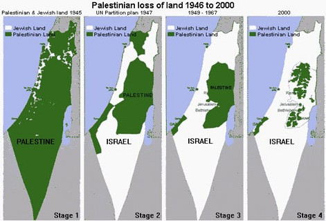 palestine shrinking
