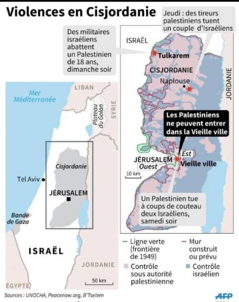 carte palestine expliquée