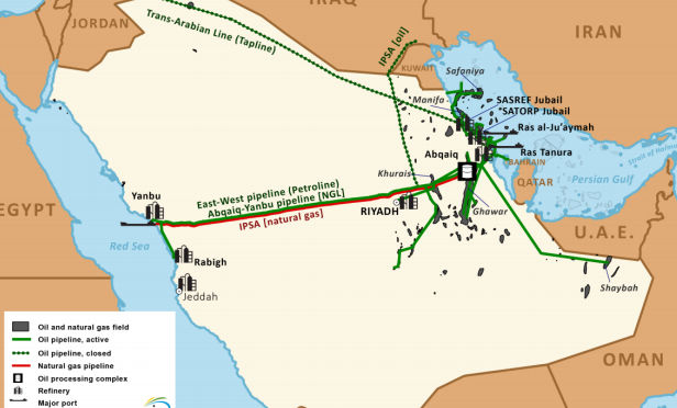 Saudi Arabia major oil and natural gas infrastructure